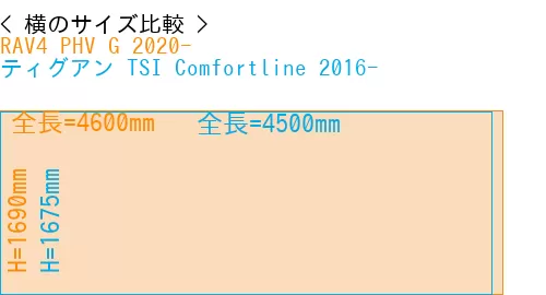 #RAV4 PHV G 2020- + ティグアン TSI Comfortline 2016-